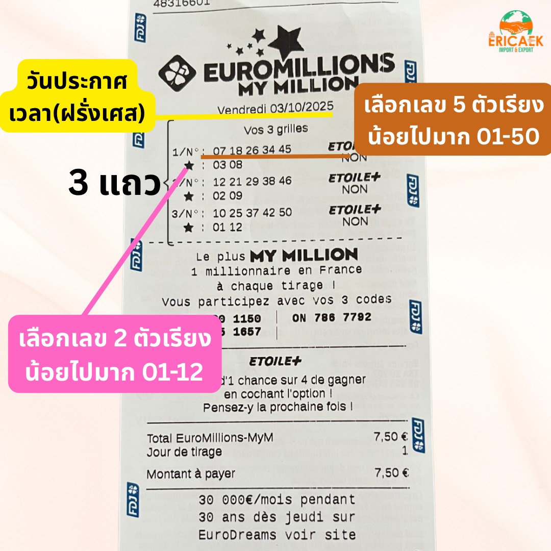 euromillions