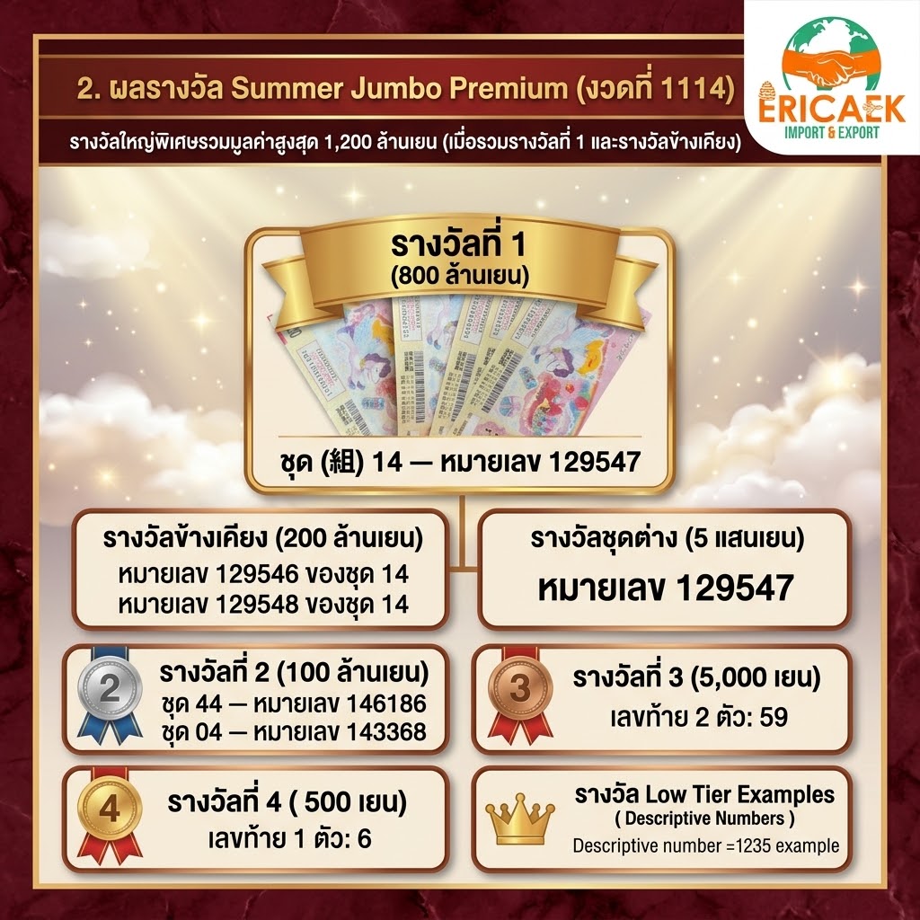 หวยญี่ปุ่น premium summer jumbo