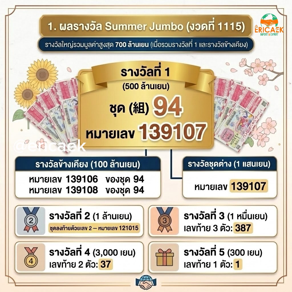 หวยญี่ปุ่นsummer jumbo