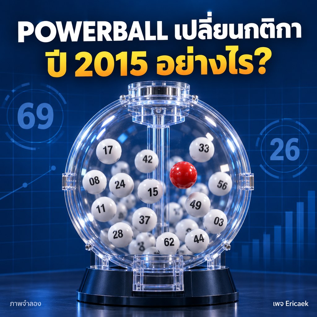 ภาพจำลองเครื่องจับลูกบอล Powerball แสดงแนวคิดการเปลี่ยนชุดหมายเลขเป็น 5/69 และ 1/26 ในปี 2015