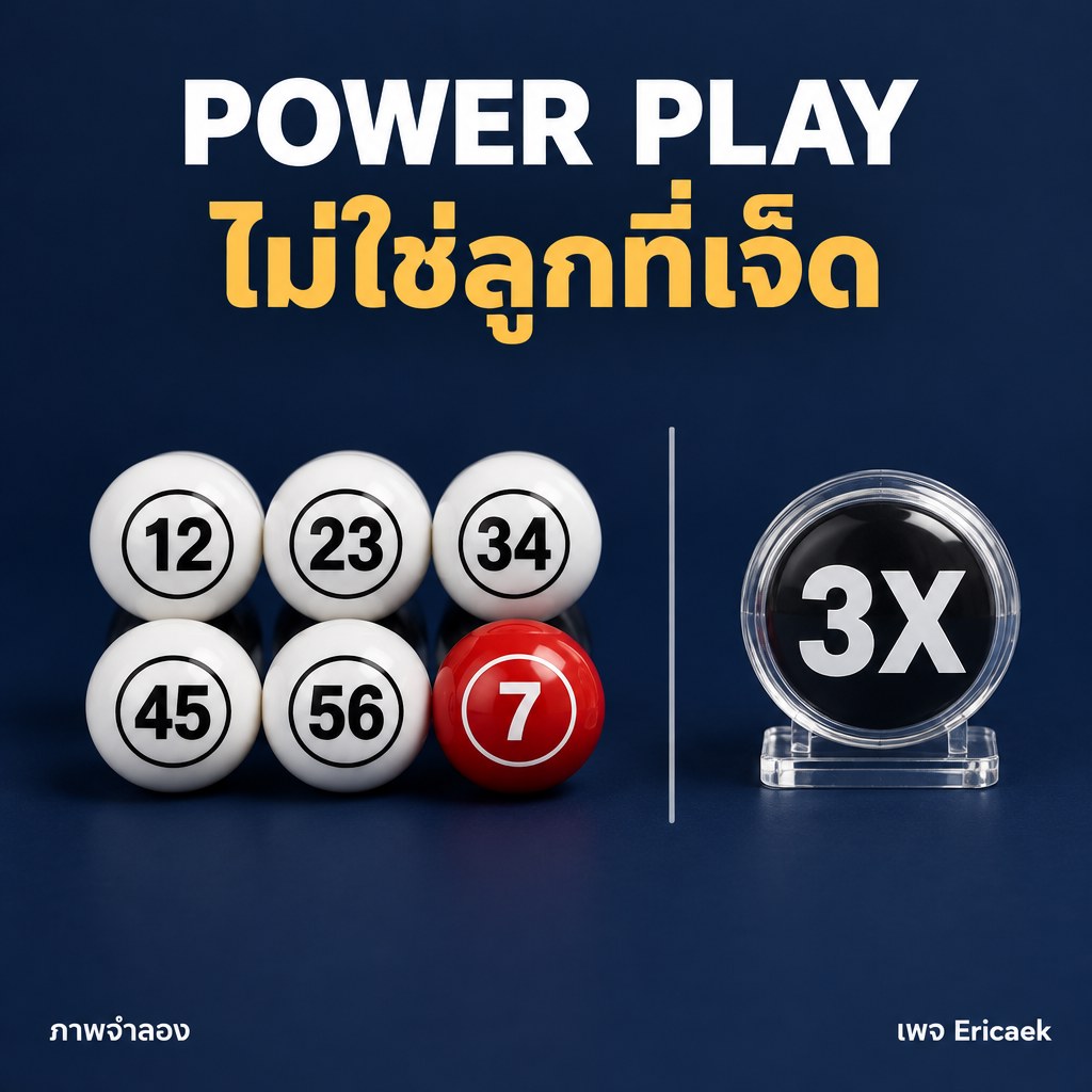 โปสเตอร์สารคดีแสดงลูกบอลผล Powerball หกลูกแยกจากป้ายตัวคูณ Power Play