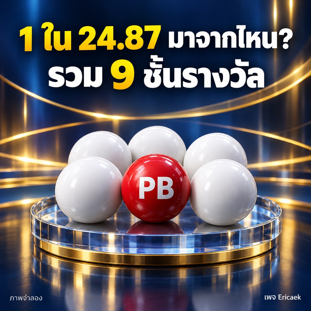 โปสเตอร์อธิบายอัตราถูกรางวัลรวม Powerball 1 ใน 24.87 จาก 9 ชั้นรางวัล